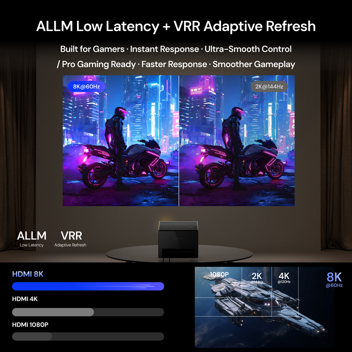 Valerion Câble Ultra-High Speed Certifié HDMI® 2.1