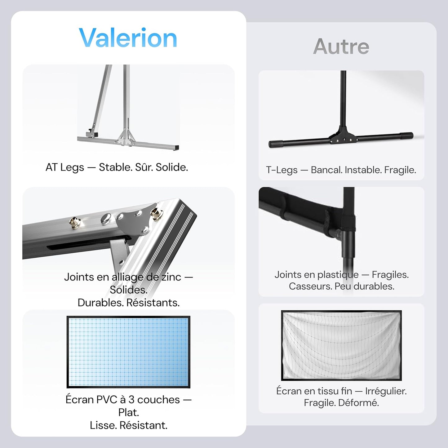 VisionMaster Pro2 +Écran extérieur & Support