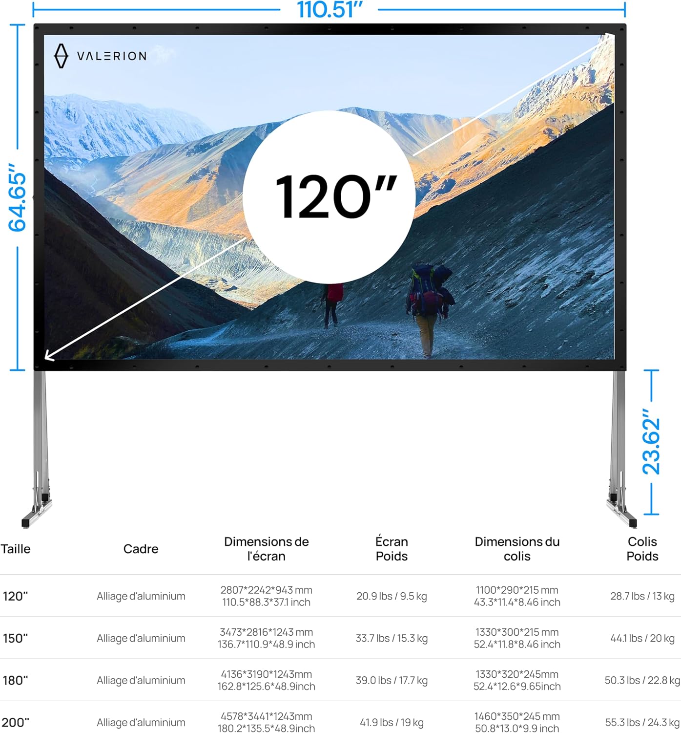 VisionMaster Pro2 +Écran extérieur & Support