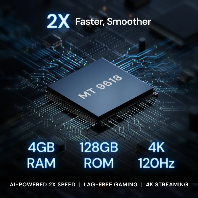 VisionMaster Pro + Écran blanc mat & Support plafond & Lunettes 3D