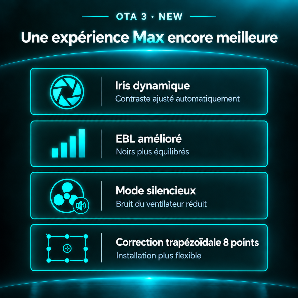 AWOL Valerion Max + Écran Motorisé Déroulant Valerion