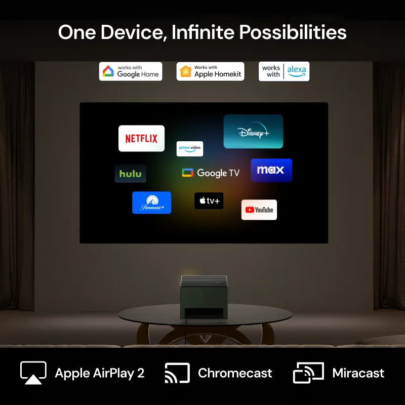 VisionMaster Pro + Écran blanc mat & Support plafond & Lunettes 3D