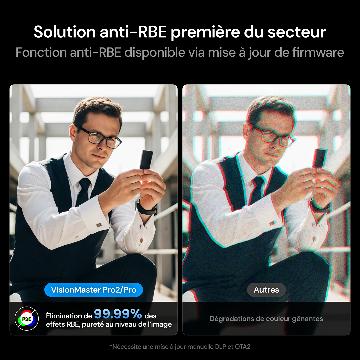 Valerion VisionMaster Pro2 & Pro | Projecteur laser triple RGB 4K Ultra HD